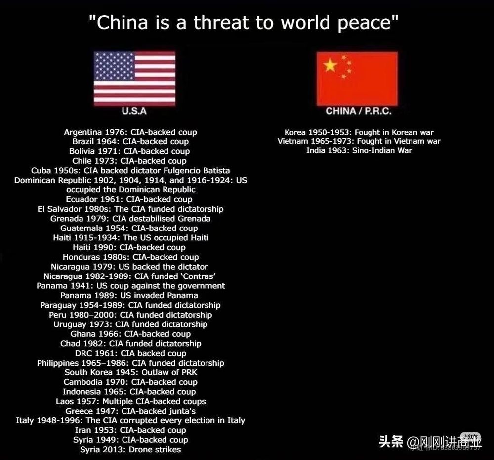 An American flag followed by a list of their international activities, listing 31 instances of violent coups and wars

An image of the Chinese flag and a list of their international activities: Korea 1950-1953: Fought in Korean war

Vietnam 1965-1973: Fought in Vietnam war

India 1963: Sino-Indian War