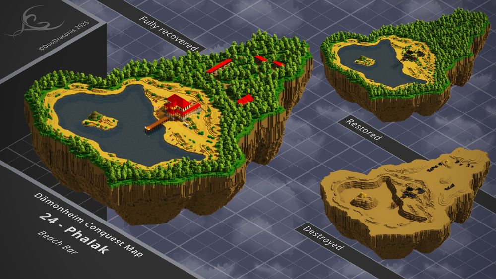 floating island in voxel isometric style
three stages destroyed, restored and fully recovered
Phalak huge lake in a small forest with a beach bar and some bungalows in the wood