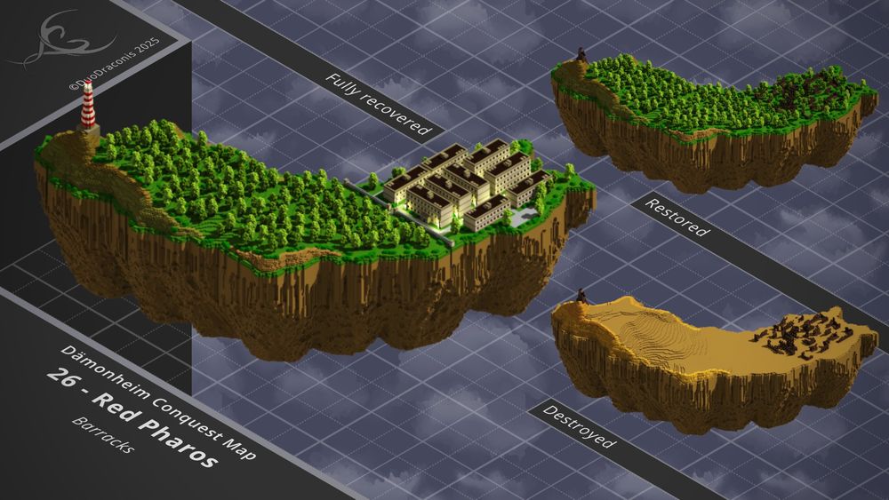 floating island in voxel isometric style
three stages destroyed, restored and fully recovered
Red Pharos small elongated island with a barrack like complex on the east and a light tower in the west
