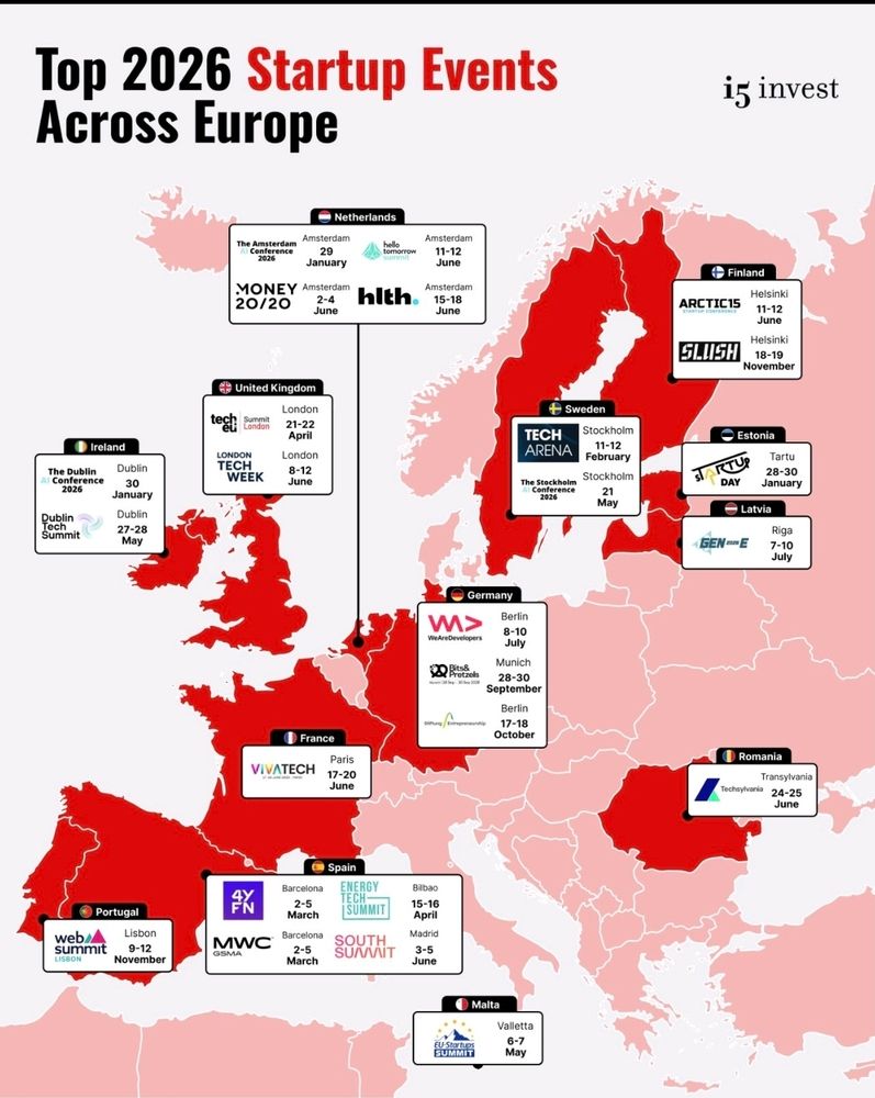 Top 2026 Startup Events Across Europe