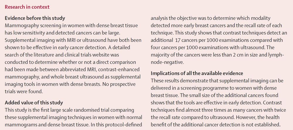 Alt: Research in context panel for Lancet paper entitled "Comparison of supplemental breast cancer imaging techniques—interim results from the BRAID randomised controlled trial". Copyright: 2025 The Author(s). Published by Elsevier Ltd. CC BY 4.0.
