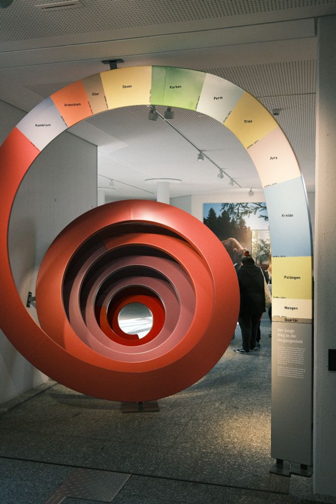 Spiral at the naturkundemuseum Dortmund depicting the geologic time scale.