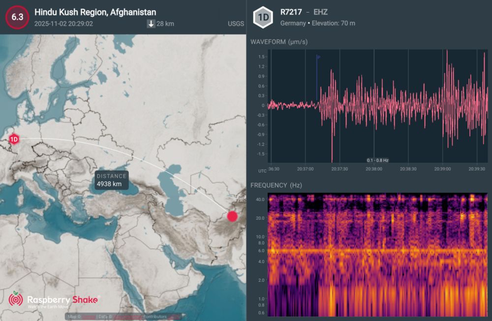 Screenshot of my raspishake seismometer signal after the M6.3 Afghanistan earthquake 