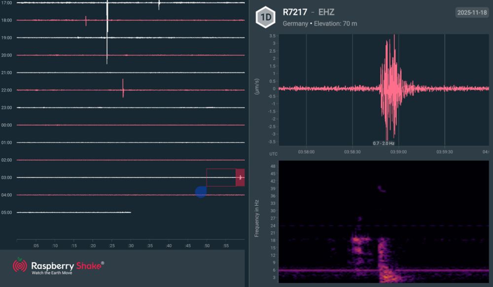 Seismometer signal screenshot.
