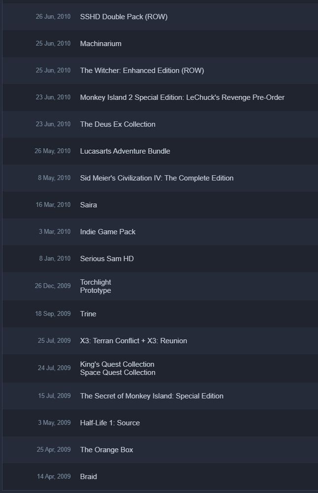 26 Jun, 2010	
SSHD Double Pack (ROW)

25 Jun, 2010	
Machinarium

25 Jun, 2010	
The Witcher: Enhanced Edition (ROW)

23 Jun, 2010	
Monkey Island 2 Special Edition: LeChuck's Revenge Pre-Order

23 Jun, 2010	
The Deus Ex Collection

26 May, 2010	
Lucasarts Adventure Bundle

8 May, 2010	
Sid Meier's Civilization IV: The Complete Edition

16 Mar, 2010	
Saira

3 Mar, 2010	
Indie Game Pack

8 Jan, 2010	
Serious Sam HD

26 Dec, 2009	
Torchlight
Prototype

18 Sep, 2009	
Trine

25 Jul, 2009	
X3: Terran Conflict + X3: Reunion

24 Jul, 2009	
King's Quest Collection
Space Quest Collection

15 Jul, 2009	
The Secret of Monkey Island: Special Edition

3 May, 2009	
Half-Life 1: Source

25 Apr, 2009	
The Orange Box

14 Apr, 2009	
Braid
