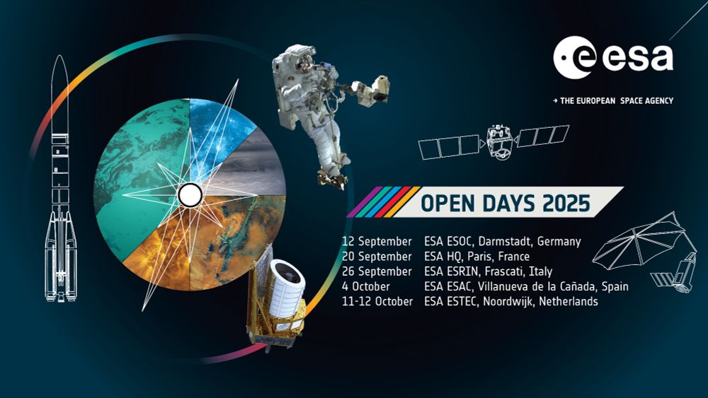Infographic for ESA Open Days 2025, dates and locations shown:

12 Sept. ESA ESOC, Darmstadt, Germany
20 Sept. ESA HQ, Paris, France
26 Sept. ESA ESRIN, Frascati, Italy  
4 Oct.  ESA ESAC, Villanueva de la Cañada, Spain
11-12 Oct.  ESA ESTEC, Noordwijk, Netherlands