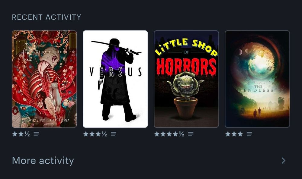 Last four Movies from Letterboxd. 
From left to right:
Guillermo del Torros Frankenstein (2,5/5) 
Versus (3,5/5)
Little Shop of Horrors 1986 (4,5/5)
The Endless (3/5)