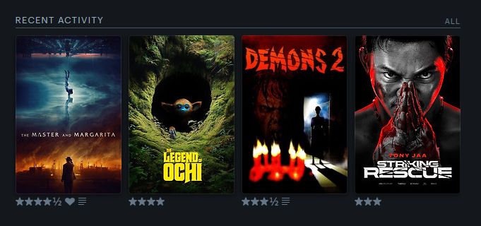 Last four watched on Letterboxd from left to right: Master and Margarita (4,5/5 + like); LEgend of Ochi (4/5); Demons 2 (3,5/5); Striking Rescue (3/5)