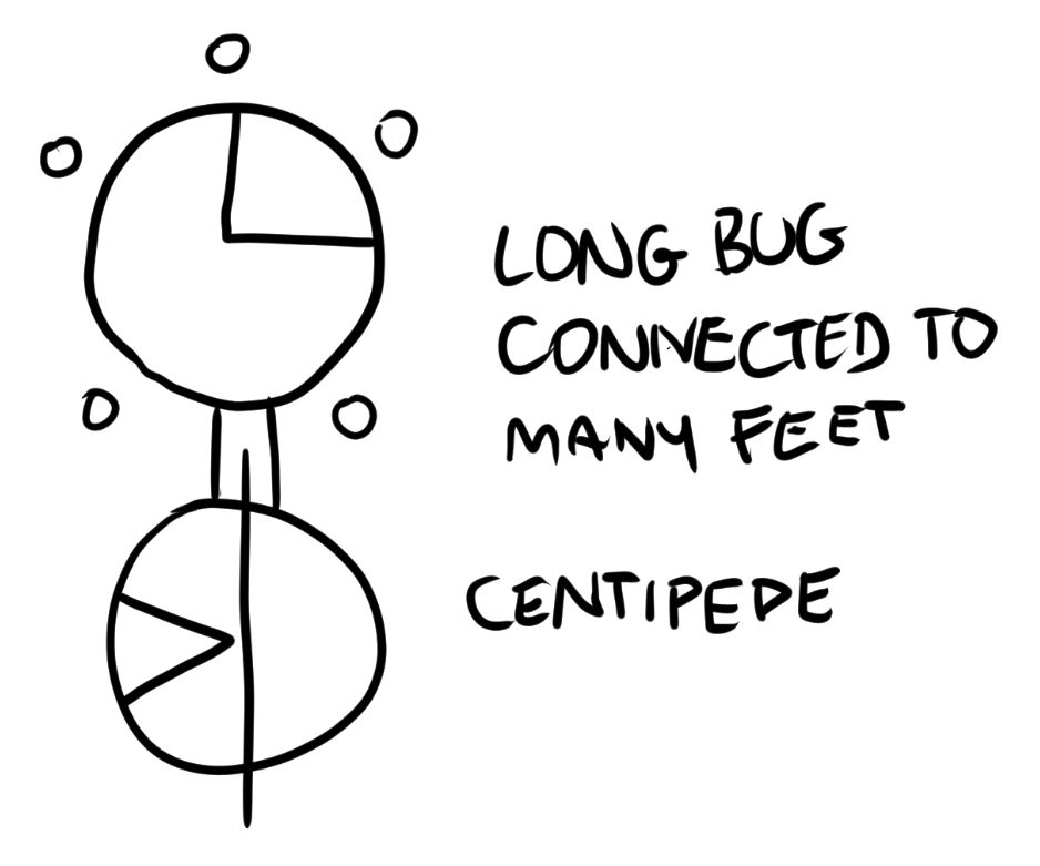 glyph for centipede