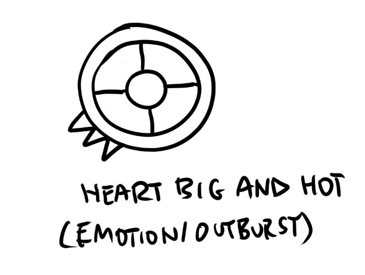glyph for emotion/outburst