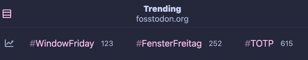 #TOTP 615 posts on fedi