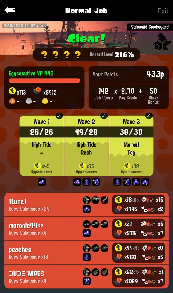 Note the 15 revives and 29 boss kills.