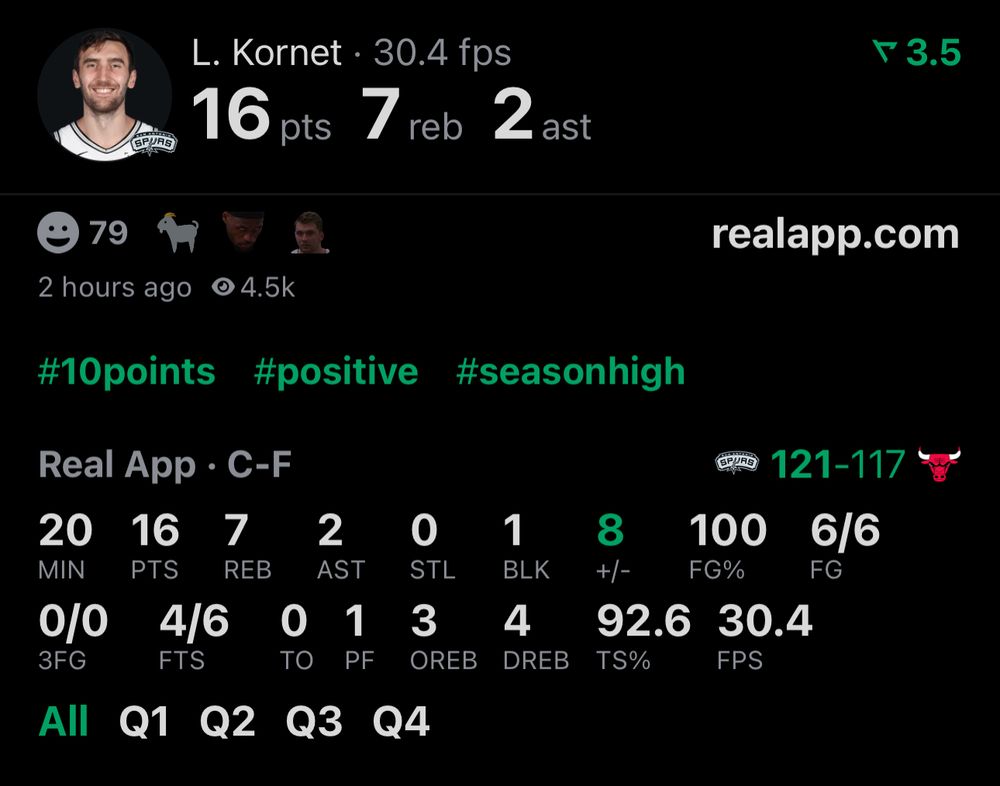 Kornet stats as he demolishes the upstart Bulls until they’re the ones waving the red flag 