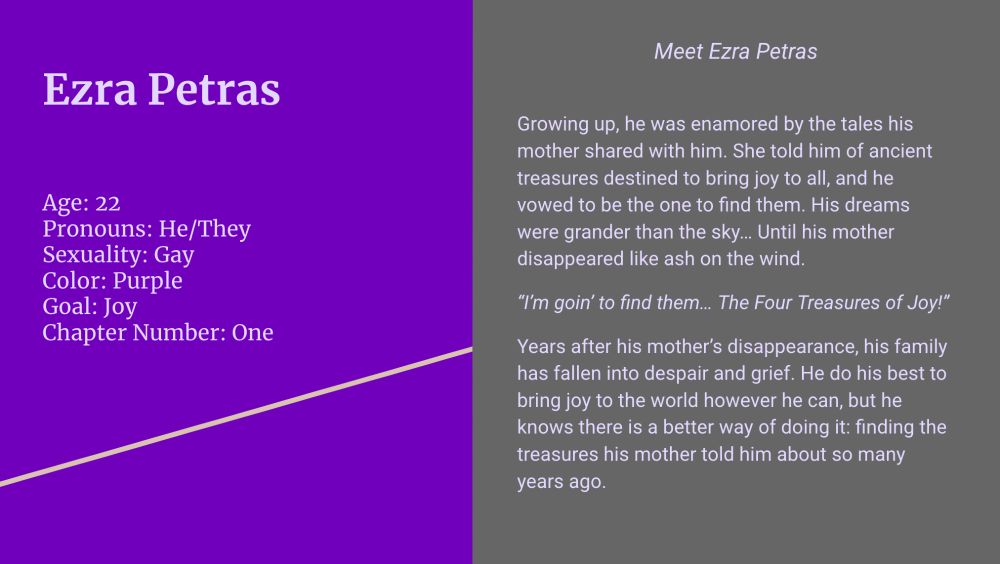 (Left side; purple background, lavender text)

Ezra Petras

Age: 22
Pronouns: He/They
Sexuality: Gay
Color: Purple
Goal: Joy
Chapter Number: One

(Right side; gray background, lavender text)

Meet Ezra Petras

Growing up, he was enamored by the tales his mother shared with him. She told him of ancient treasures destined to bring joy to all, and he vowed to be the one to find them. His dreams were grander than the sky… Until his mother disappeared like ash on the wind. 

“I’m goin’ to find them… The Four Treasures of Joy!”

Years after his mother’s disappearance, his family has fallen into despair and grief. He do his best to bring joy to the world however he can, but he knows there is a better way of doing it: finding the treasures his mother told him about so many years ago.