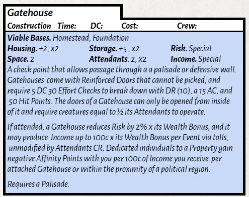 This is what the image says:

A check point that allows passage through a a palisade or defensive wall. Gatehouses  come with Reinforced Doors that cannot be picked, and require 5 DC 30 Effort Checks to break down with DR (10), a 15 AC, and 50 Hit Points. The doors of a Gatehouse can only be opened from inside of it and require creatures equal to ½ its Attendants to operate. If attended, a Gatehouse reduces Risk by 2% x its Wealth Bonus, and it may produce  Income up to 100c x its Wealth Bonus per Event via tolls, unmodified by Attendants CR. Dedicated individuals to a Property gain negative Affinity Points with you per 100c of Income you receive  per attached Gatehouse or within the proximity of a political region.

Requires a Palisade.

