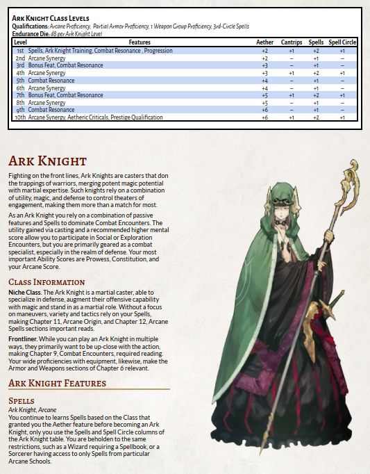 This image displays the intro for the Ark Knight, a caster/melee niche, used as a front-line warrior that blends magic and sword. They're very good at switching between disciplines, and can use heavy armor to augment the lack luster defense of a mage.

Art on this page is still place-holder art taken from Tactics Ogre, artist is Akihiko Yoshida.
