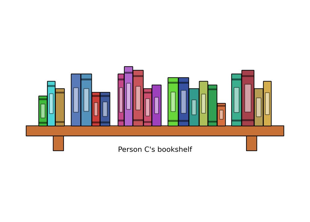 A bookshelf. The books are not arranged in an apparent order.