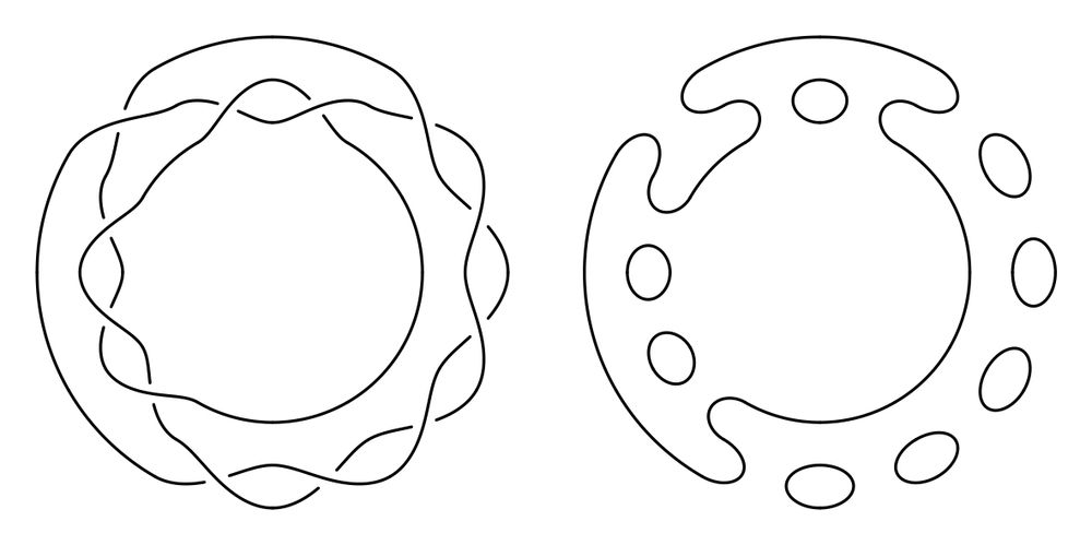 closure of 3-strand braid + partial skein resolution which becomes the Markov trace of a Temperley-Lieb monomial.