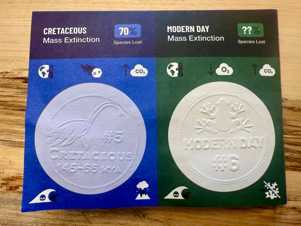 Mass extinction passport including MODERN DAY ??%