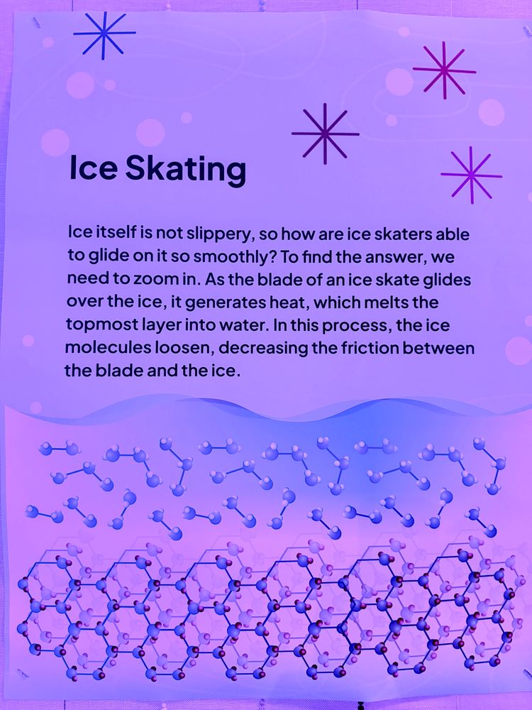 Sign that says skating generates heat that melts the ice. 