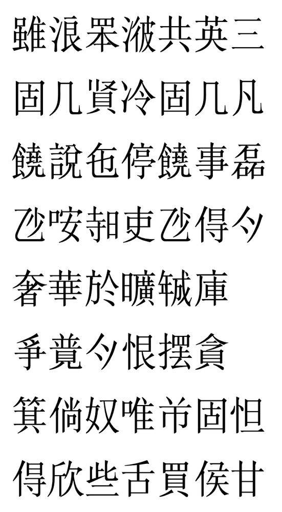 Again from post #6, Nôm text of Nguyễn Trãi poem Bảo kính cảnh giới #47, taken from http://www.nomfoundation.org/nom-tools/QATT/QATT?poem_id=174&uiLang=en