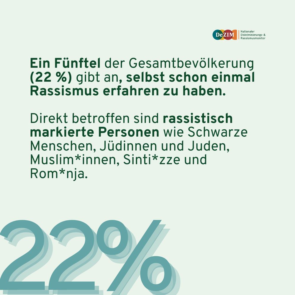 Ein Fünftel der Gesamtbevölkerung (22 %) gibt an, selbst schon einmal Rassismus erfahren zu haben. 

Direkt betroffen sind rassistisch markierte Personen wie Schwarze Menschen, Jüdinnen und Juden, Muslim*innen, Sinti*zze und Rom*nja.