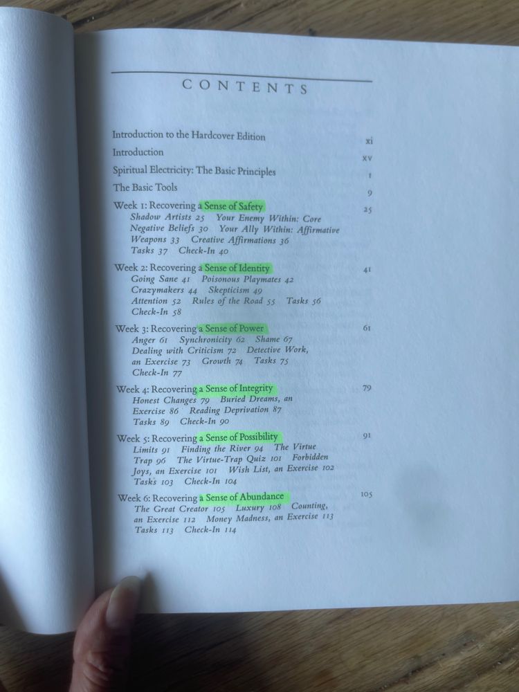 Foto van de inhoudsopgave van het boek The Artist way