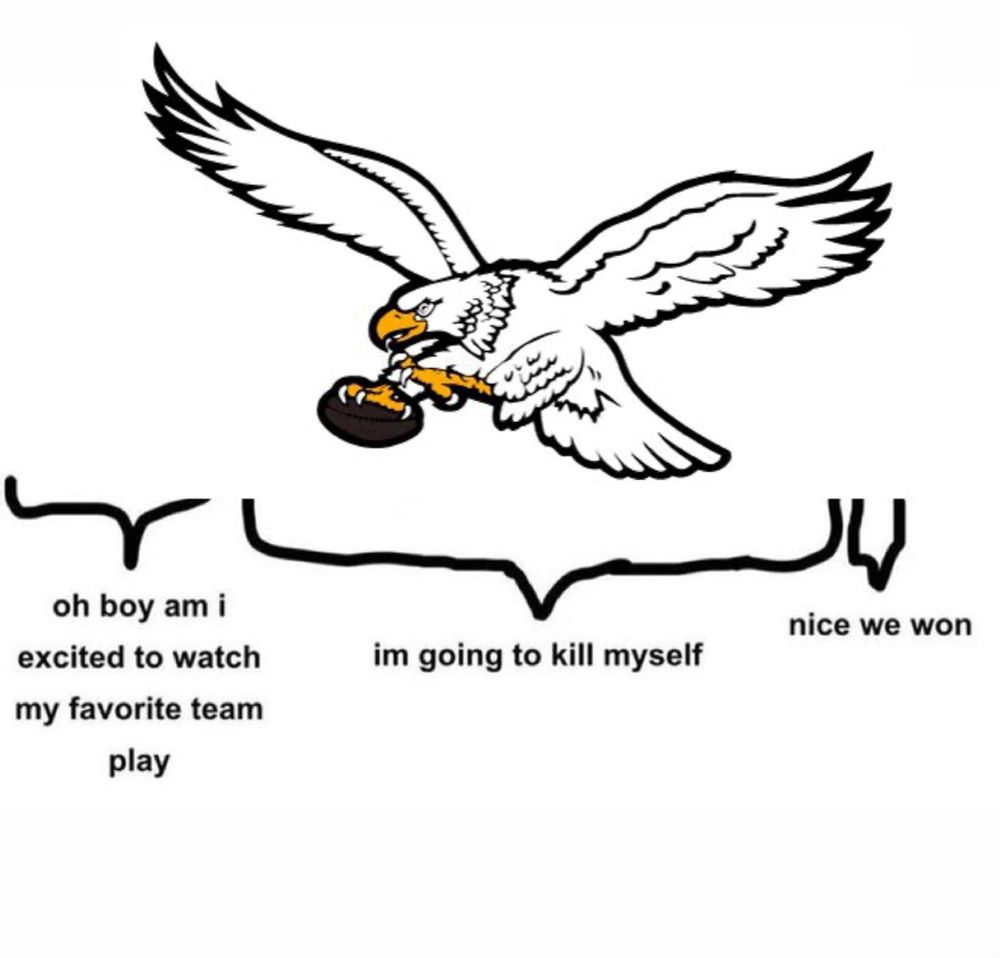 Meme with a Philadelphia Eagle flying with a football in its claws. The graph reads:
“Oh boy am I excited to watch my favorite team play”
“I’m going to kill myself”
“Nice we won”