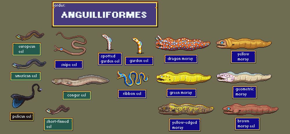 pixelart eels
