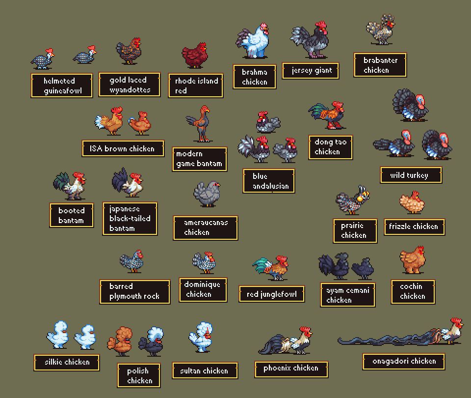 Pixelart of around 25 chicken breeds + also turkeys and guineafowl.