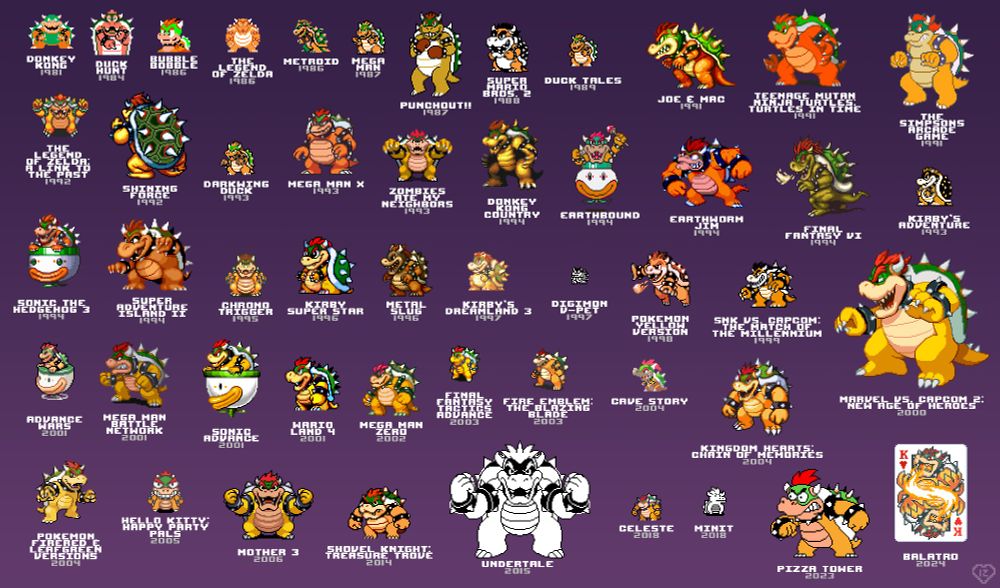 This is an image with a purple gradient background and 50 different Bowsers from Super Mario Bros franchise but he is done in pixel art styles based on various games such as but not limited to Donkey Kong, Punch Out!!, Sonic the Hedgehog 3, Sonic Advance, Undertale, Pizza Tower, and Cave Story. They are in numerical order from the year released for the games that Bowser is in the style of. The image is an overwhelming amount of Bowsers.
