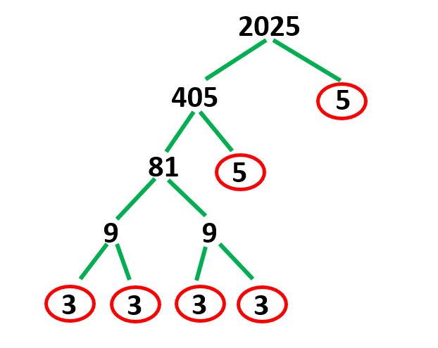 Comment image