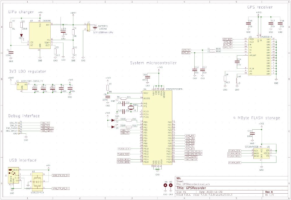Schematic for the GPS recorder