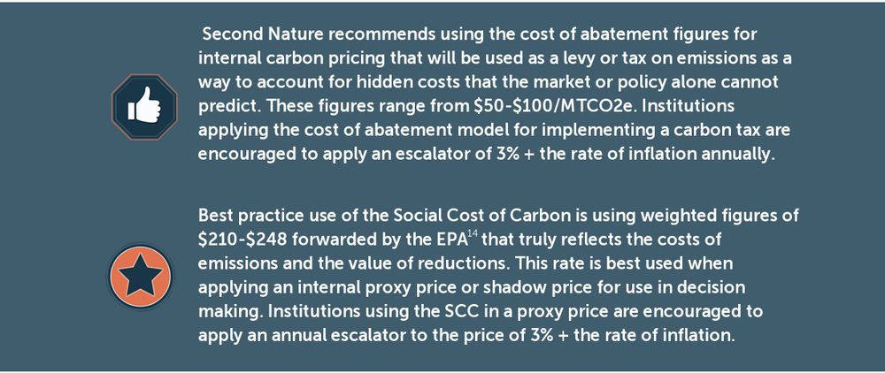 Second Nature recommends using the cost of abatement figures for internal carbon pricing that will be used as a levy or tax on emissions as a way to account for hidden costs that the market or policy alone cannot predict. These figures range from $50-$100/MTCO2e. Institutions applying the cost of abatement model for implementing a carbon tax are encouraged to apply an escalator of 3% + the rate of inflation annually. Best practice use of the Social Cost of Carbon is using weighted figures of $210-$248 forwarded by the EPA that truly reflects the costs of emissions and the value of reductions. This rate is best used when applying an internal proxy price or shadow price for use in decision making. Institutions using the SCC in a proxy price are encouraged to apply an annual escalator to the price of 3% + the rate of inflation.