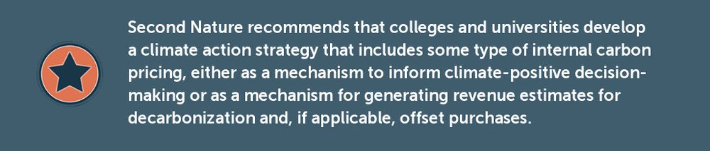Second Nature recommends that colleges and universities develop a climate action strategy that includes some type of internal carbon pricing, either as a mechanism to inform climate-positive decision-making or as a mechanism for generating revenue estimates for decarbonization and, if applicable, offset purchases. 
