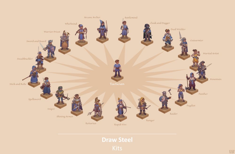 A tactician character surrounded by different versions of the same character in different armor and weapons setup.