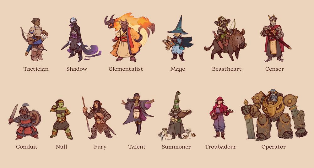 An outdated list of classes from the MCDM RPG, Draw Steel. A fan art because I love their game design.