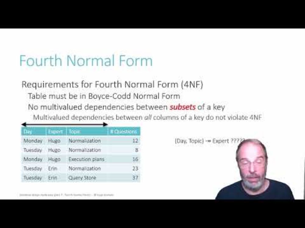 Database design made easy, part 7: Fourth Normal Form