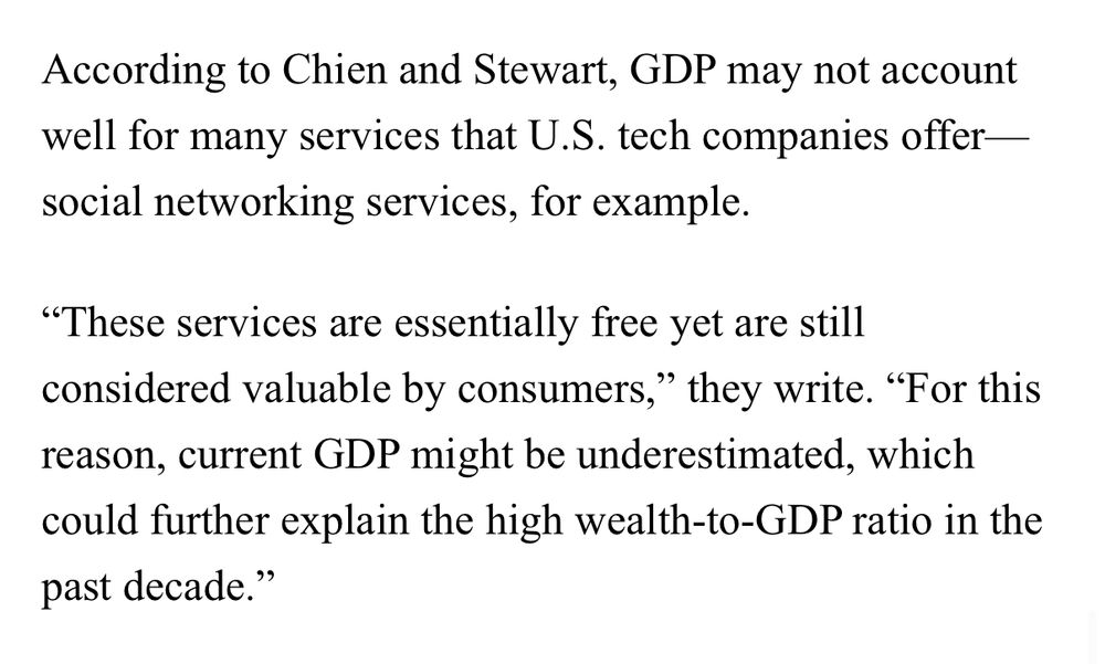 According to Chien and Stewart, GDP may not account well for many services that U.S. tech companies offer-social networking services, for example.

"These services are essentially free yet are still considered valuable by consumers," they write. "For this reason, current GDP might be underestimated, which could further explain the high wealth-to-GDP ratio in the past decade.