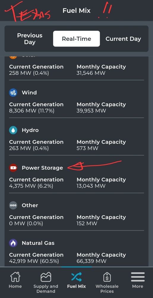 Texas Power Grid for 25July2025 at 8:30pm showing 13 thousand megawatts of storage power from wind & solar supplying the grid, reducing fossil fuel usage. 
