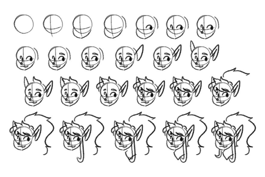 A montage showing the steps taken to sketch the character Severin, beginning from a circle.