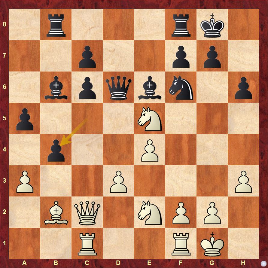 A chess diagram. FEN-code: 1r3rk1/2p2pp1/1bpqbn1p/p3N3/1p2P3/P2P3P/1BQ1NPP1/2R2RK1 w - - 0 18
