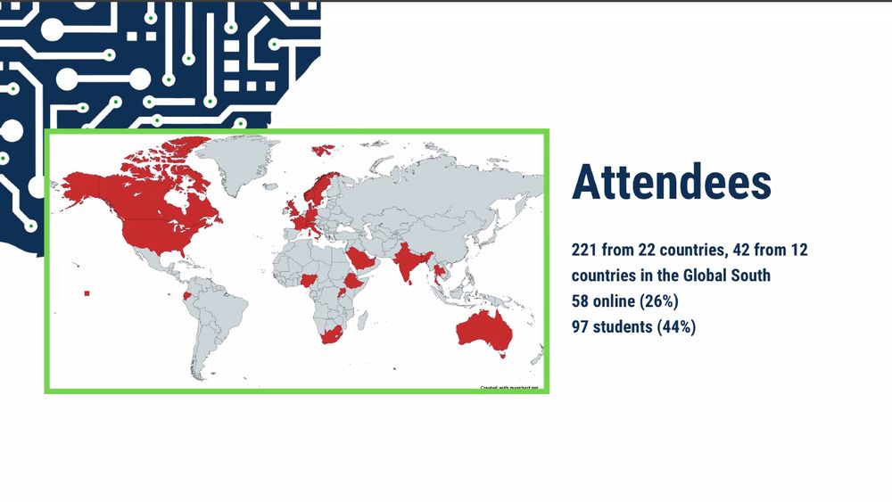 A slide from COMPASS 2025 chairs showing the distribution of attendees geographically. Text says 'Attendees: 221 from 22 countries, 42 from 12 countries in the Global South, 58 online (26%), 97 students (44%)'