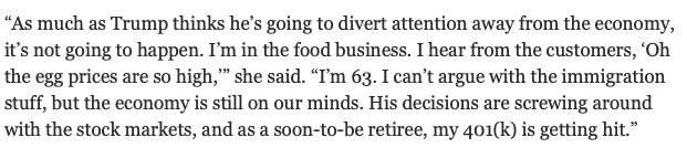 “As much as Trump thinks he’s going to divert attention away from the economy, it’s not going to happen. I’m in the food business. I hear from the customers, ‘Oh the egg prices are so high,’” she said. “I’m 63. I can’t argue with the immigration stuff, but the economy is still on our minds. His decisions are screwing around with the stock markets, and as a soon-to-be retiree, my 401(k) is getting hit.”