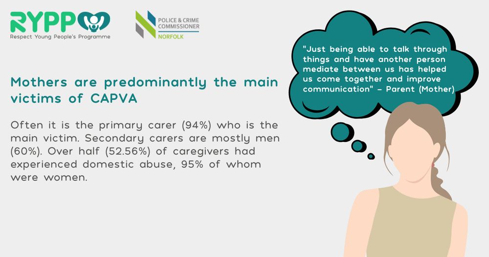 Illustration of woman next to text about mothers are predominantly the main victims of CAPVA.