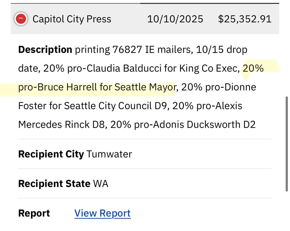PDC WA expenditure entry, with the following text:

Capitol City Press
10/10/2025 $25,352.91
Description printing 76827 IE mailers, 10/15 drop date, 20% pro-Claudia Balducci for King Co Exec, 20% pro-Bruce Harrell for Seattle Mayor, 20% pro-Dionne Foster for Seattle City Council D9, 20% pro-Alexis
Mercedes Rinck D8, 20% pro-Adonis Ducksworth D2
Recipient City Tumwater
Recipient State WA
Report
View Report