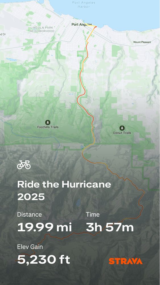 Strava map for Ride the Hurricane showing a 20 mile ride with 5230 ft of elevation gain 