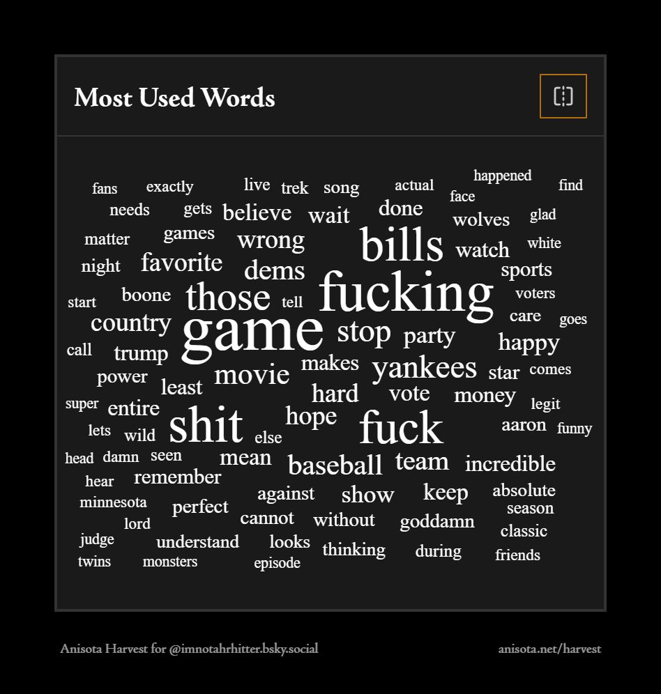 Not alt texting all of them, but the most prominent ones are "those" "game" "fucking" bills" "shit" "fuck"
