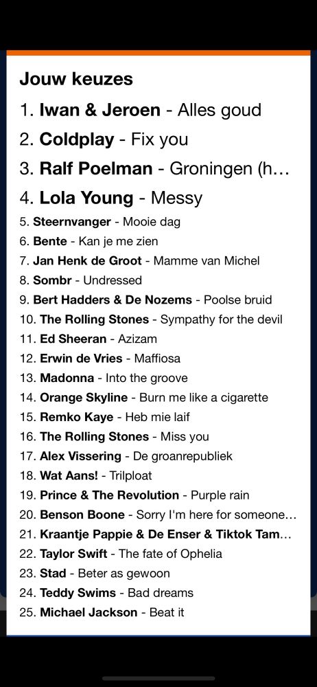 Altijd leuk om samen te stellen; lijstje voor #Grunneger1000 doe je mee? rtvnoord.abcvoting.com