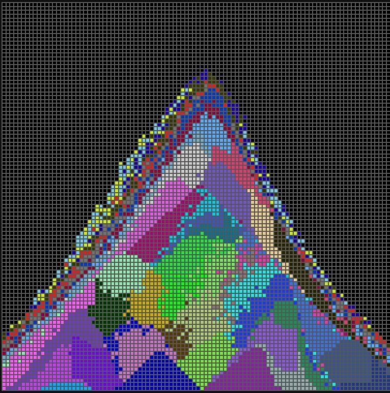 html table showing a mound of many-coloured two-dimensional sand using cell background colours to represent grains of sand